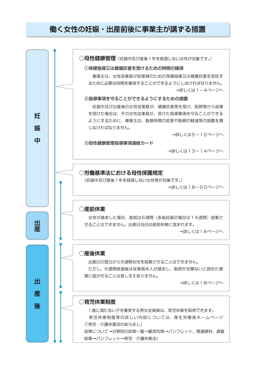 f:id:sr-memorandum:20191120210247j:plain