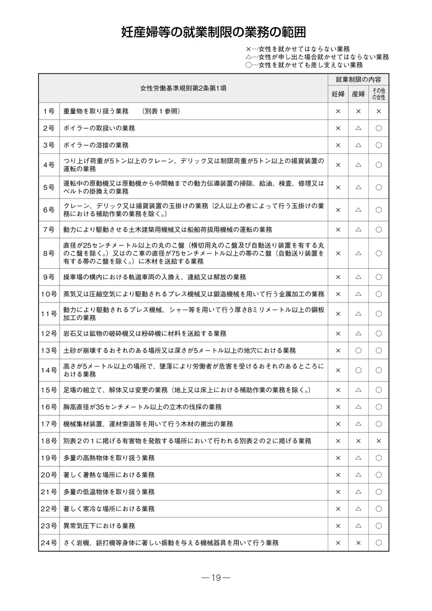 f:id:sr-memorandum:20191120211243j:plain