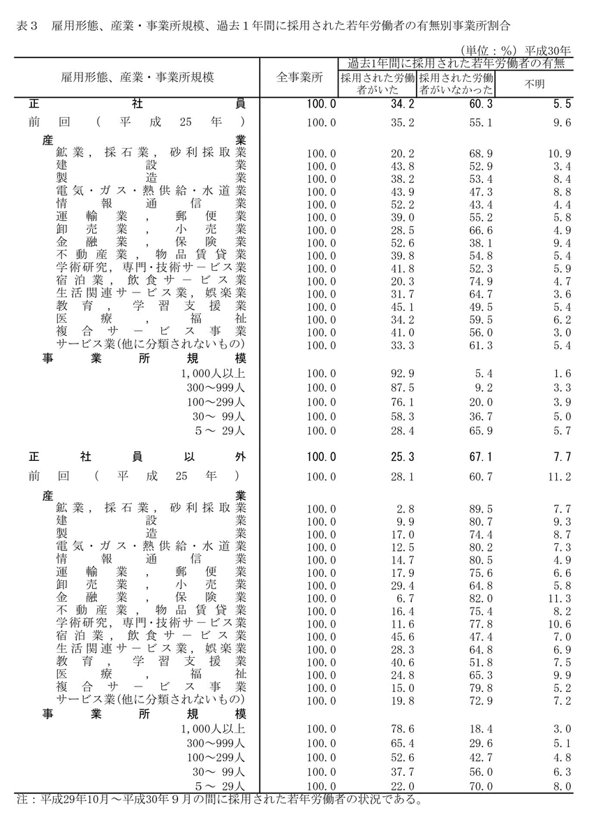f:id:sr-memorandum:20191219220825j:plain f:id:sr-memorandum:20191219220825j:plain