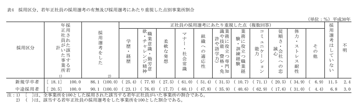 f:id:sr-memorandum:20191219220855j:plain f:id:sr-memorandum:20191219220855j:plain