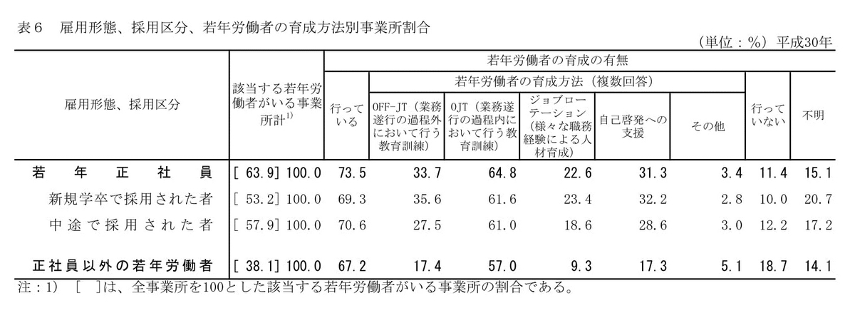 f:id:sr-memorandum:20191219221019j:plain f:id:sr-memorandum:20191219221019j:plain
