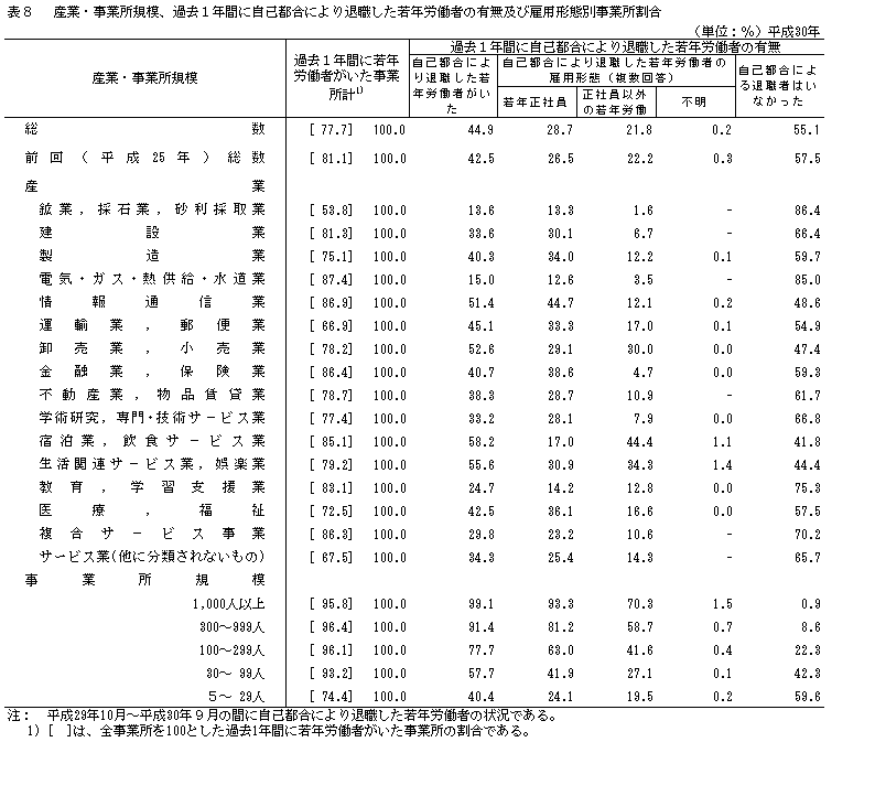 f:id:sr-memorandum:20191219221110p:plain f:id:sr-memorandum:20191219221110p:plain