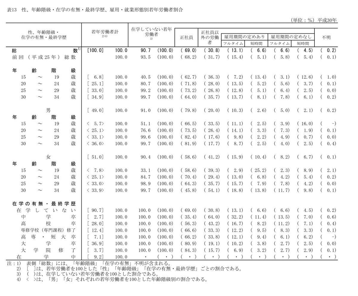 f:id:sr-memorandum:20191219221338j:plain f:id:sr-memorandum:20191219221338j:plain