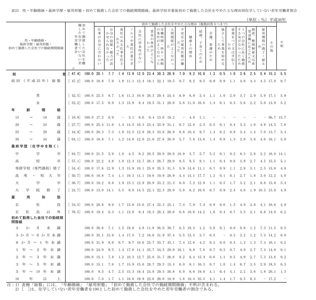 f:id:sr-memorandum:20191219221908j:plain f:id:sr-memorandum:20191219221908j:plain