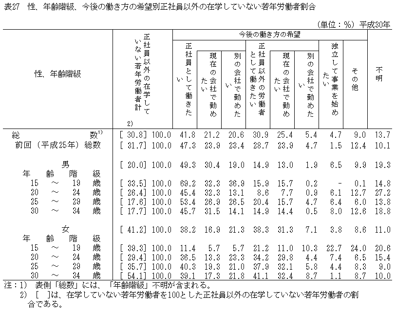 f:id:sr-memorandum:20191219222100p:plain f:id:sr-memorandum:20191219222100p:plain