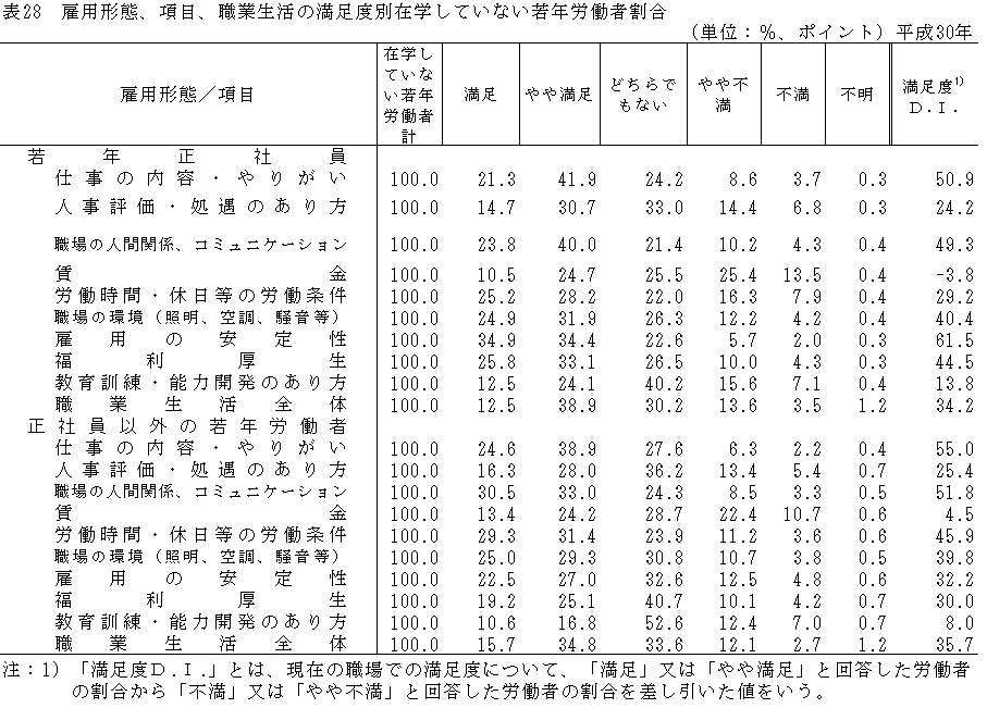 f:id:sr-memorandum:20191219222131p:plain f:id:sr-memorandum:20191219222131p:plain