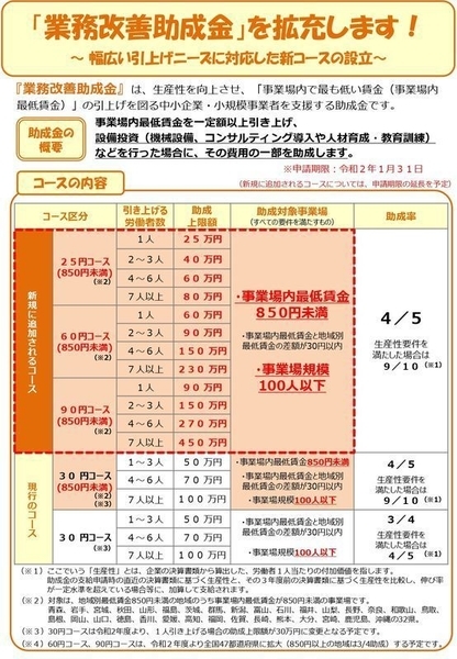 f:id:sr-memorandum:20200112225401j:plain