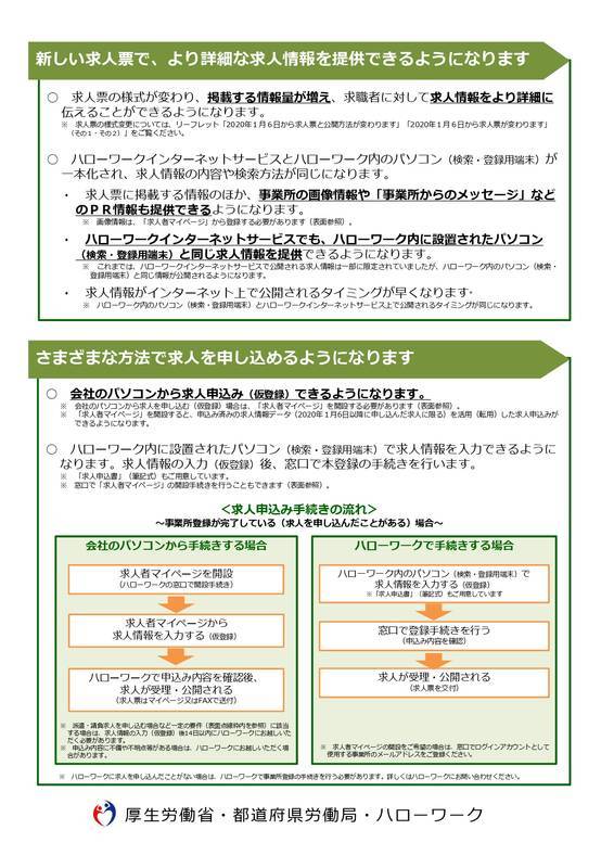 f:id:sr-memorandum:20200112230004j:plain f:id:sr-memorandum:20200112230004j:plain