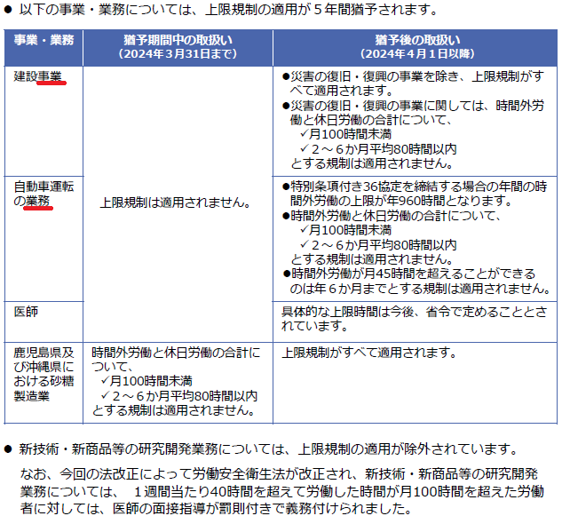 f:id:sr-memorandum:20200119171157p:plain
