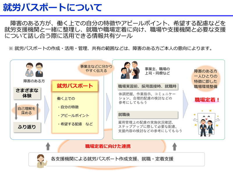 f:id:sr-memorandum:20200123222741j:plain