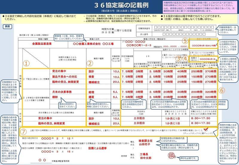 f:id:sr-memorandum:20200128224153j:plain