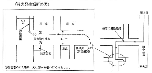 f:id:sr-memorandum:20200209160142g:plain f:id:sr-memorandum:20200209160142g:plain