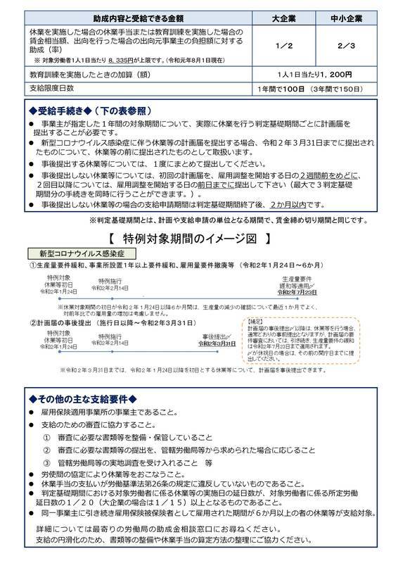 f:id:sr-memorandum:20200214212924j:plain
