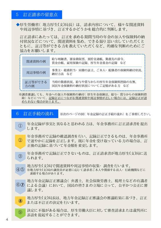 f:id:sr-memorandum:20200216003420j:plain