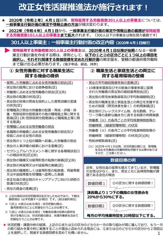 f:id:sr-memorandum:20200218203155j:plain