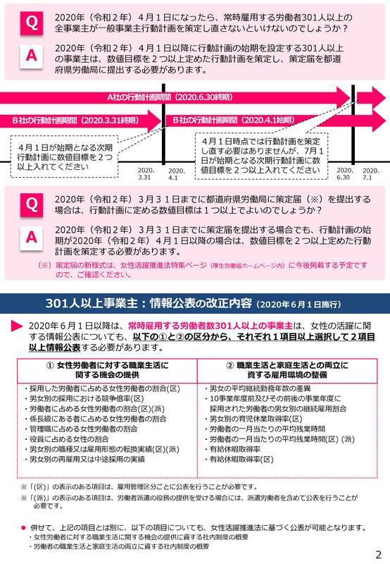 f:id:sr-memorandum:20200218203224j:plain