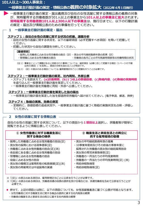 f:id:sr-memorandum:20200218203302j:plain