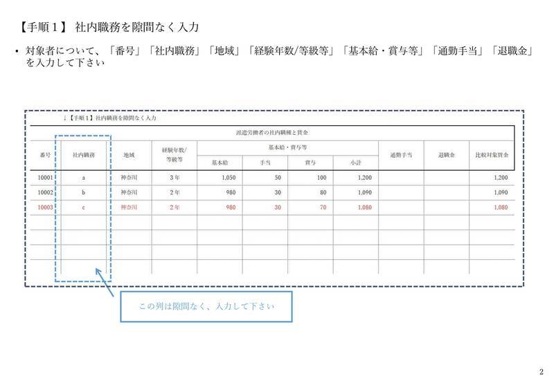 f:id:sr-memorandum:20200222164443j:plain