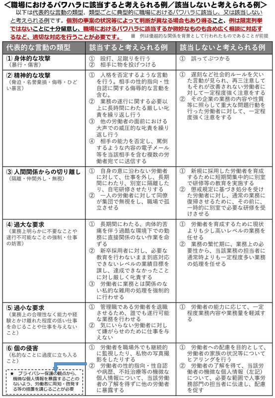f:id:sr-memorandum:20200222172553j:plain f:id:sr-memorandum:20200222172553j:plain