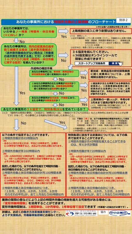 f:id:sr-memorandum:20200228222250j:plain