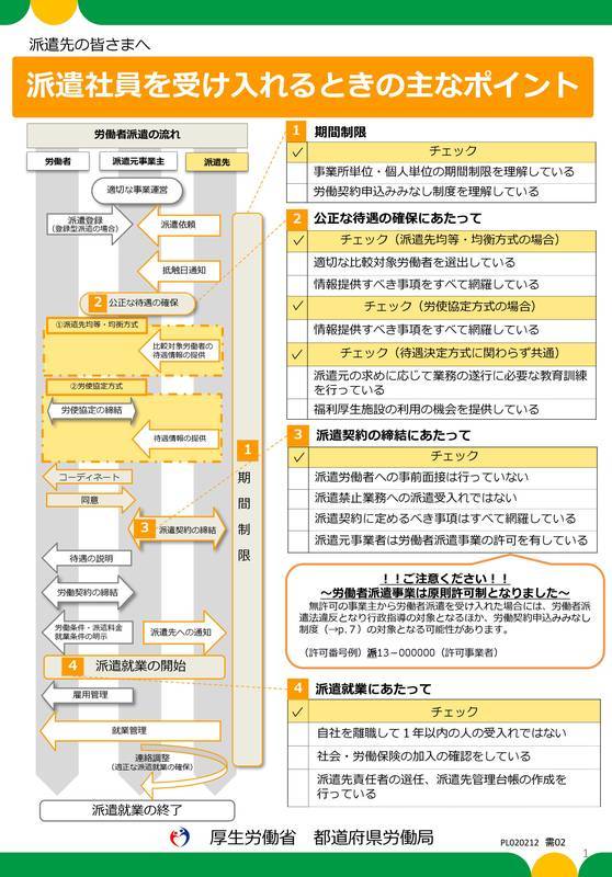 f:id:sr-memorandum:20200302220113j:plain