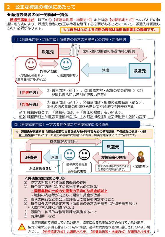 f:id:sr-memorandum:20200302220559j:plain