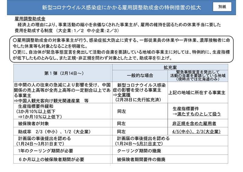 f:id:sr-memorandum:20200304215922j:plain