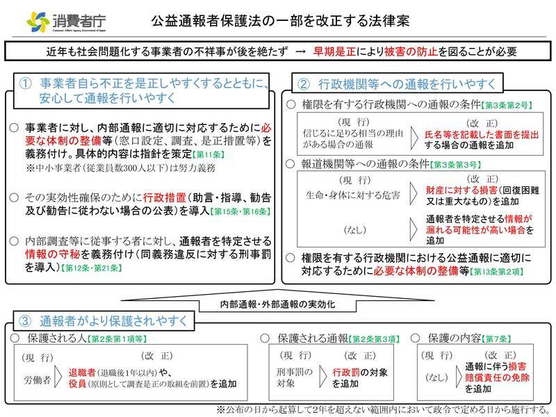 f:id:sr-memorandum:20200306230033j:plain