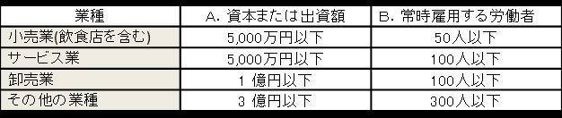f:id:sr-memorandum:20200310211154j:plain