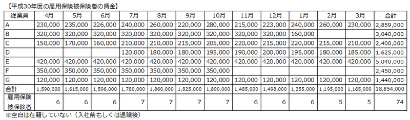 f:id:sr-memorandum:20200328205026p:plain