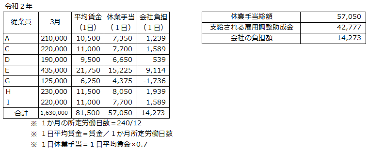 f:id:sr-memorandum:20200328213033p:plain