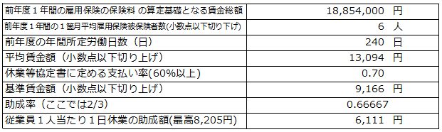 f:id:sr-memorandum:20200328213037p:plain