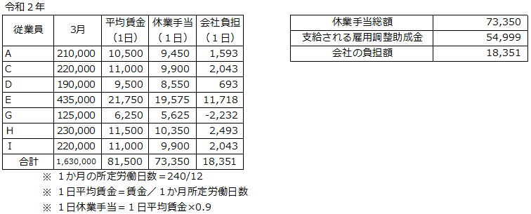 f:id:sr-memorandum:20200328214301p:plain