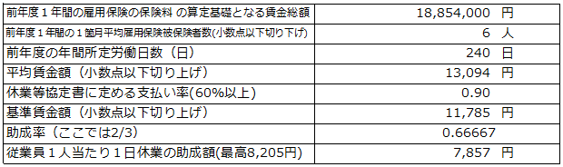 f:id:sr-memorandum:20200328214305p:plain