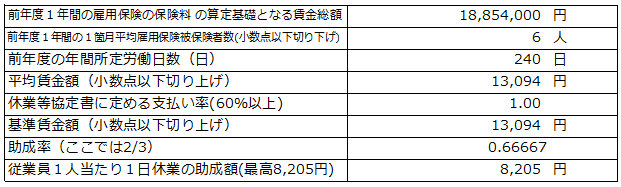 f:id:sr-memorandum:20200328214725p:plain