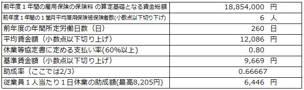f:id:sr-memorandum:20200328220743p:plain