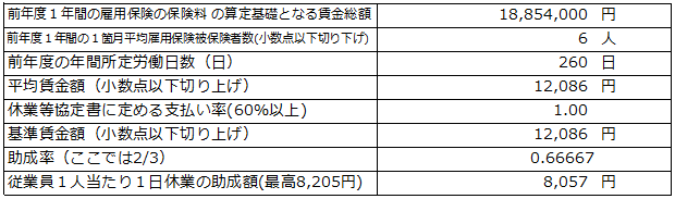 f:id:sr-memorandum:20200328220914p:plain