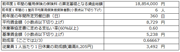 f:id:sr-memorandum:20200328230333p:plain