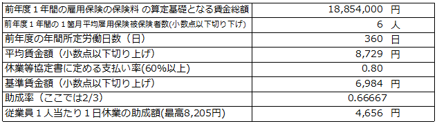 f:id:sr-memorandum:20200328230710p:plain