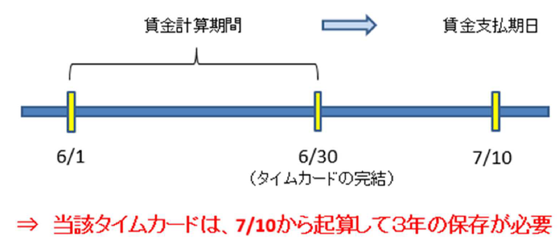 f:id:sr-memorandum:20200409213356p:plain