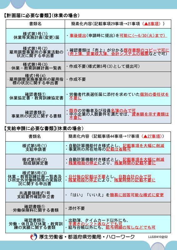 f:id:sr-memorandum:20200411142539j:plain f:id:sr-memorandum:20200411142539j:plain