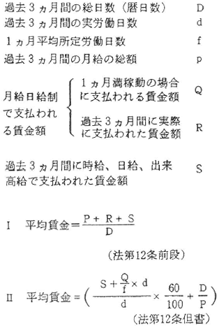 f:id:sr-memorandum:20200426121542g:plain