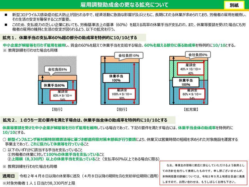 f:id:sr-memorandum:20200427210842j:plain