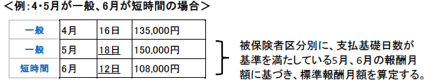 f:id:sr-memorandum:20200521203847p:plain
