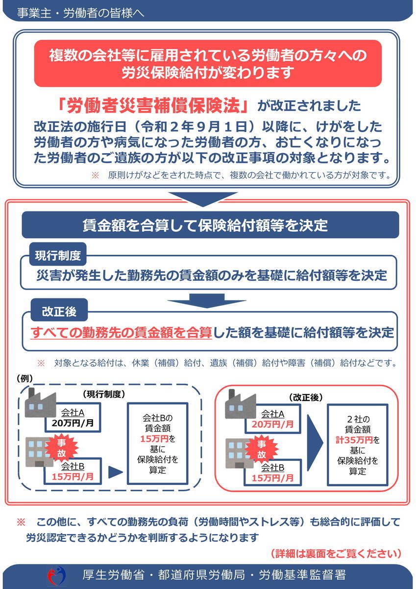 f:id:sr-memorandum:20200704175057j:plain