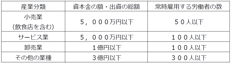 f:id:sr-memorandum:20200708214220p:plain