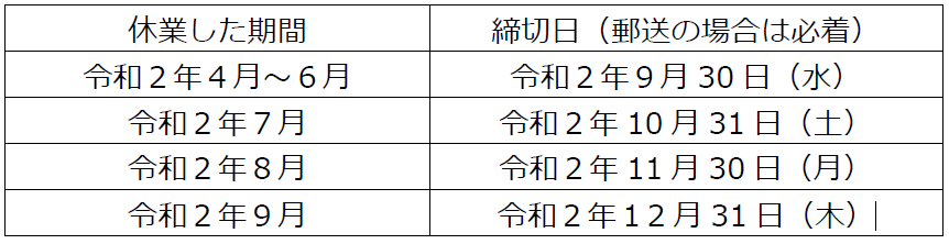 f:id:sr-memorandum:20200708220202p:plain