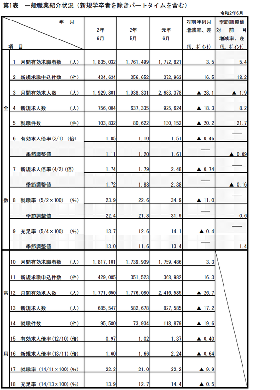 f:id:sr-memorandum:20200731125726p:plain