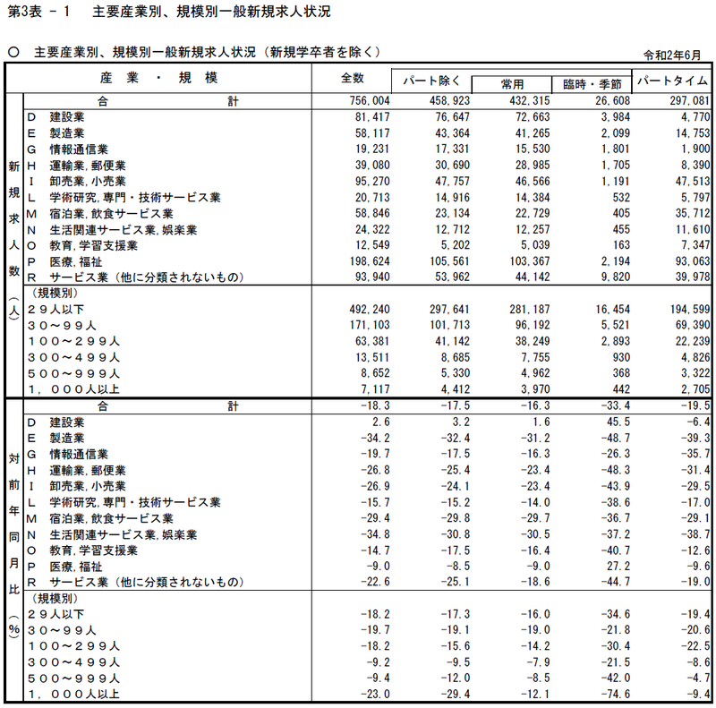 f:id:sr-memorandum:20200731130809p:plain