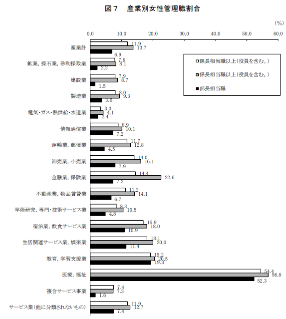 f:id:sr-memorandum:20200803213430p:plain f:id:sr-memorandum:20200803213430p:plain